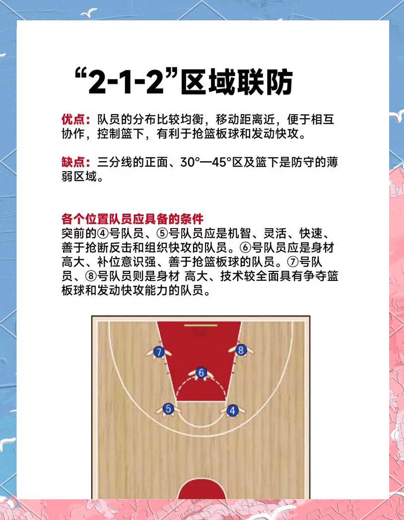 如何制定一个有效的篮球训练支持计划_1